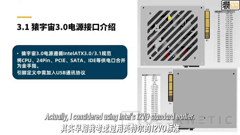 Geeknetic Nouveau concept BTF 3.0 qui comprend des sources et des ventilateurs sans fil et un refroidissement liquide avec des tubes courts 4