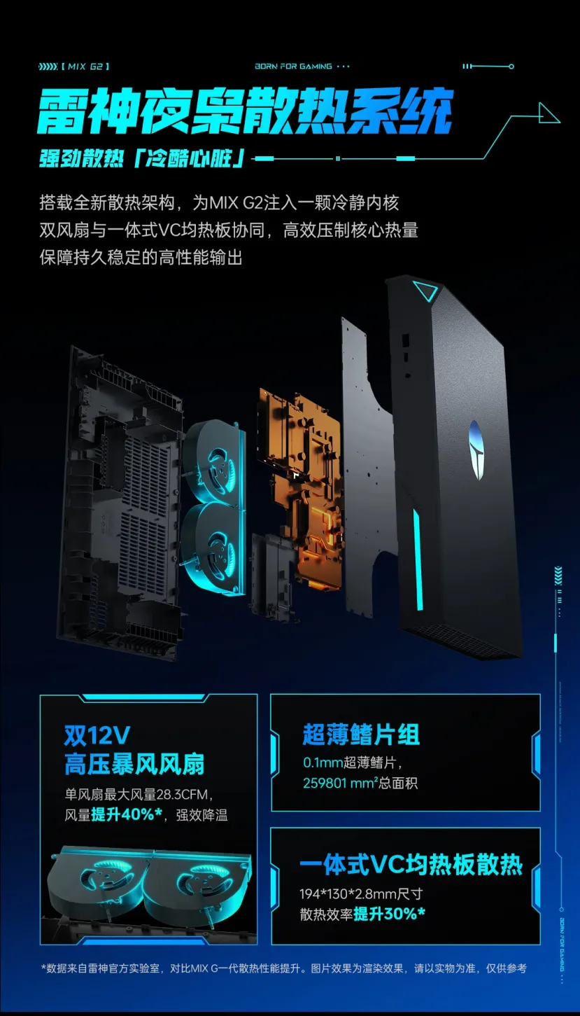 Geeknetic Le Thunderobot MIX G2 MiniPC propose un Intel Core Ultra 9 275HX et un NVIDIA RTX 5090M dans un châssis de 3,2 litres 2