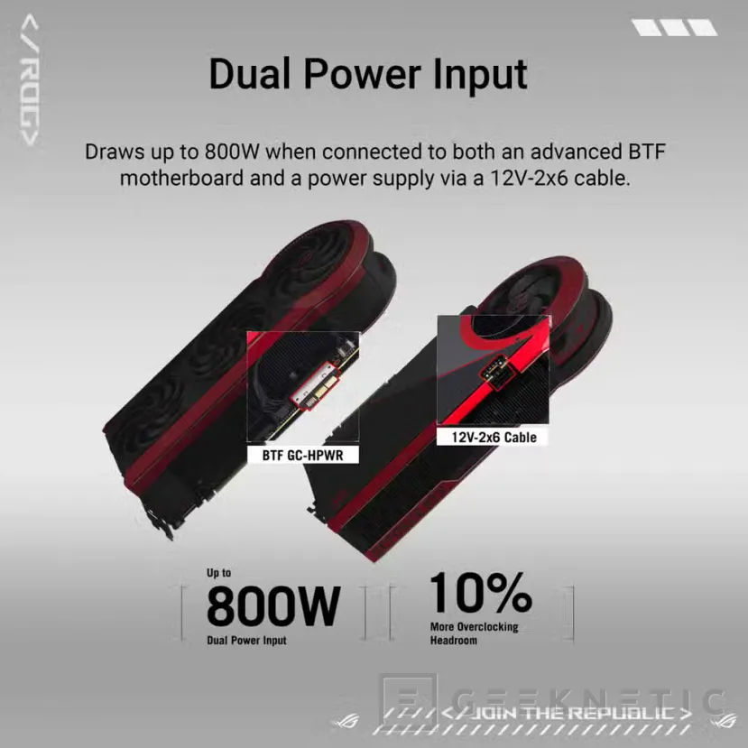 Geeknetic L'ASUS RTX 5090 ROG Matrix Platinum est désormais officiel, son PDSF est de 3 999,99 $ 3