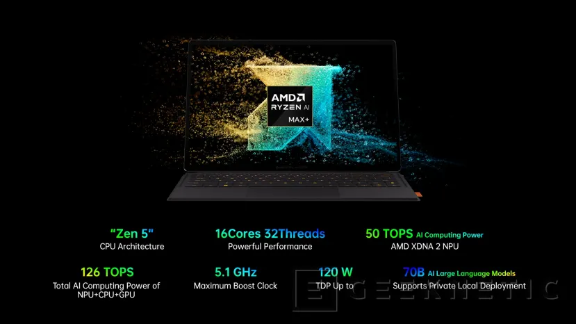 Geeknetic Le OneXPlayer Super