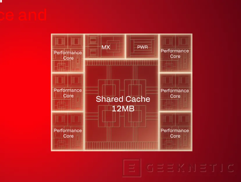 Geeknetic Le processeur Snapdragon X2 Elite Series est 39% plus performant que la dernière génération avec 43% de consommation en moins 5