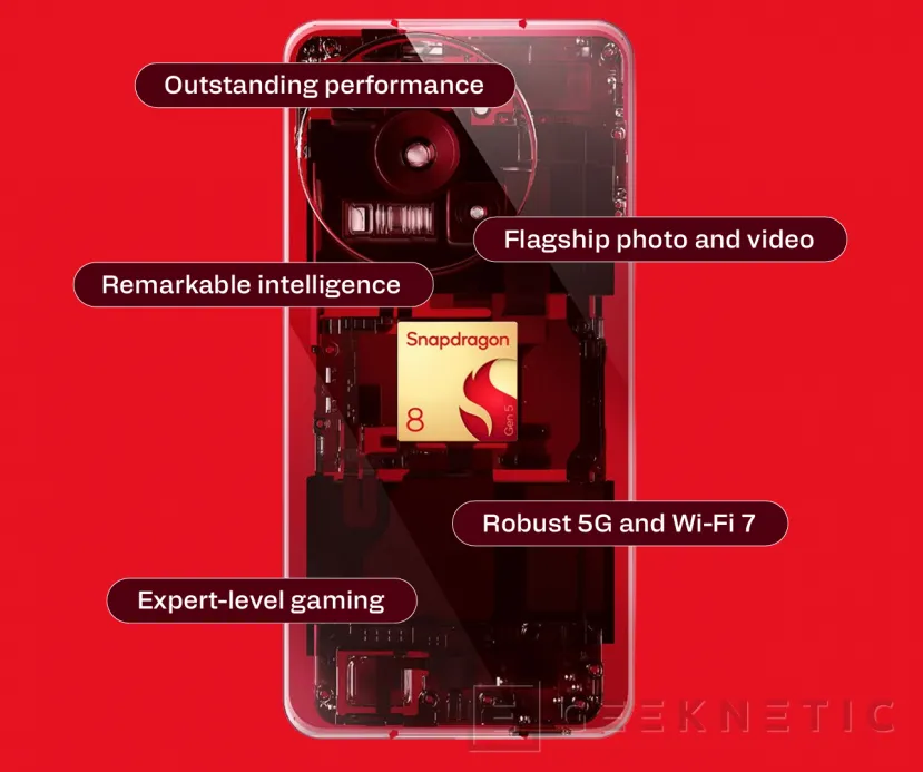 Geeknetic Qualcomm lance le Snapdragon 8 Gen 5, une option moins chère dans le haut de gamme 2