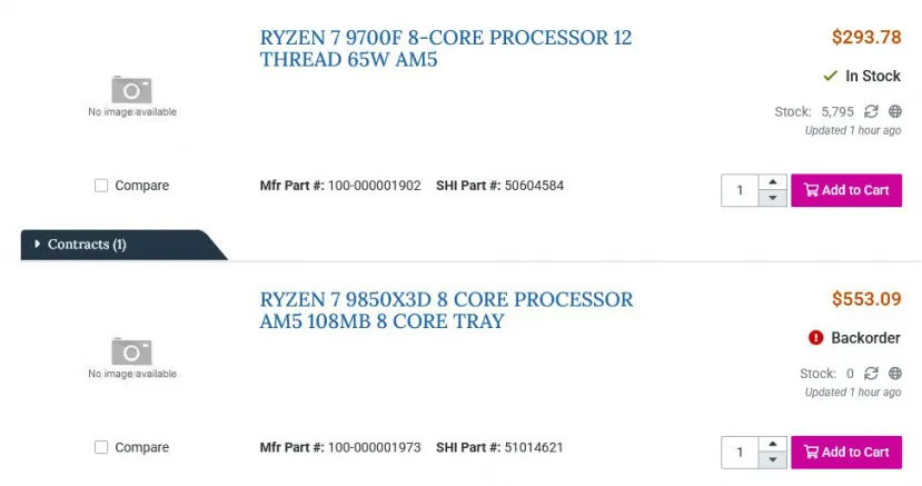 Geeknetic L'AMD Ryzen 7 9850X3D apparaît dans les magasins en ligne, 70 $ de plus que le PDSF initial du 9800X3D 2