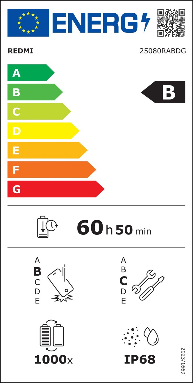 REDMI Note 15 Pro 5G - Label énergétique de l'UE