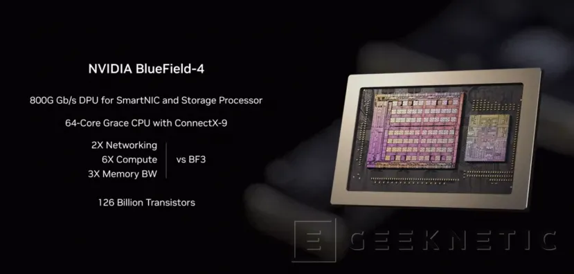 Geeknetic Voici NVIDIA Vera Rubin : performances 5x en matière d'inférence IA et doublement de la puissance du processeur pour une nouvelle génération de supercalculateurs 6