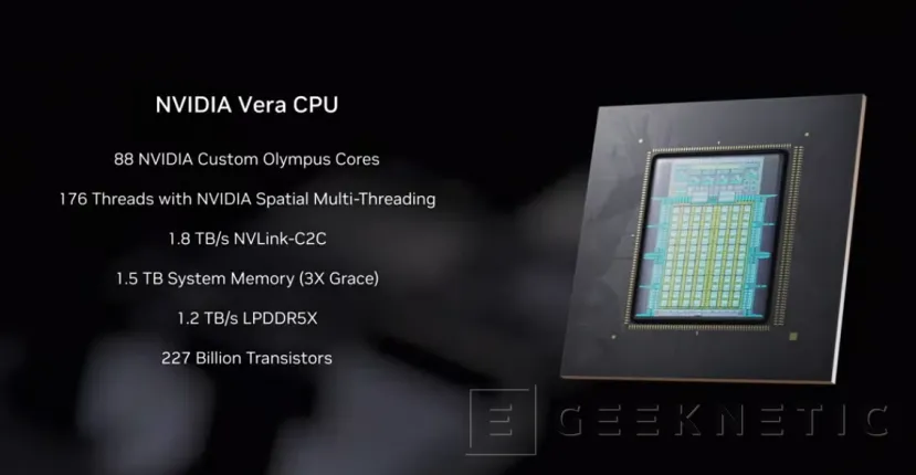 Geeknetic Voici NVIDIA Vera Rubin : performances 5x en matière d'inférence IA et doublement de la puissance du processeur pour une nouvelle génération de supercalculateurs 2