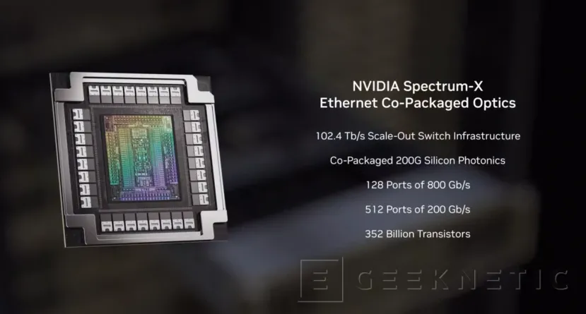Geeknetic Voici NVIDIA Vera Rubin : performances 5x en matière d'inférence IA et doublement de la puissance du processeur pour une nouvelle génération de supercalculateurs 10