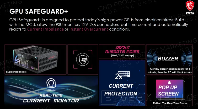 Technologie Geeknetic SAFEGUARD+ et efficacité TITANIUM dans les nouvelles alimentations hautes performances MSI 3