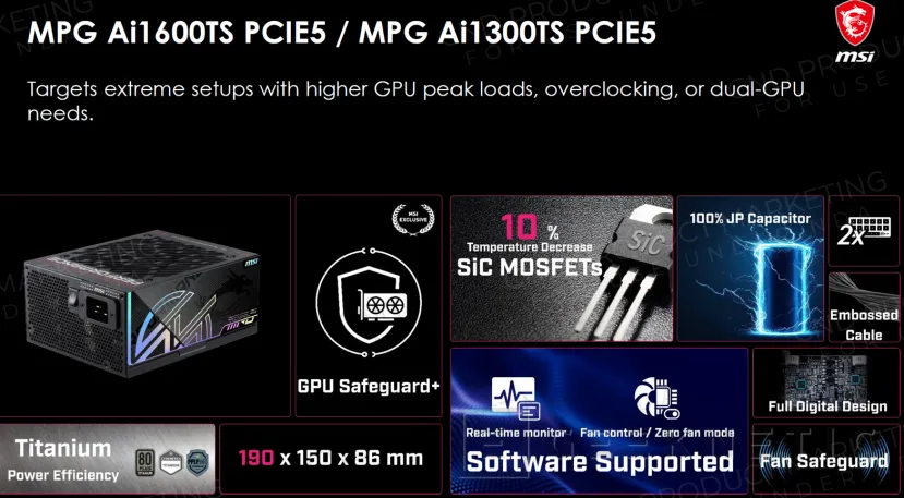 Technologie Geeknetic SAFEGUARD+ et efficacité TITANIUM dans les nouvelles alimentations hautes performances MSI 2