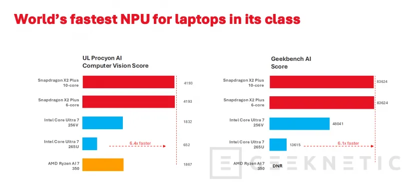 Geeknétique Le Muflier