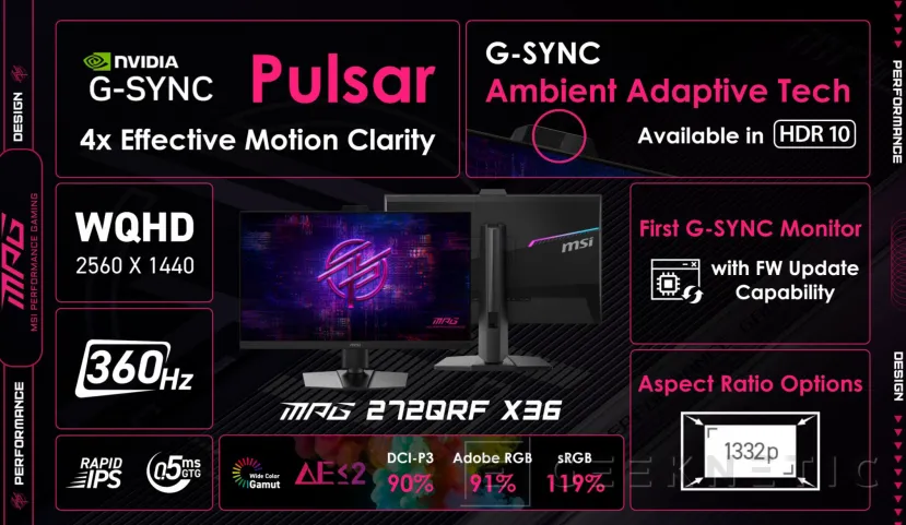 Geeknetic QD-OLED, Dual Mode et NVIDIA G-Sync Pulsar dans les nouveaux moniteurs de jeu MSI 3