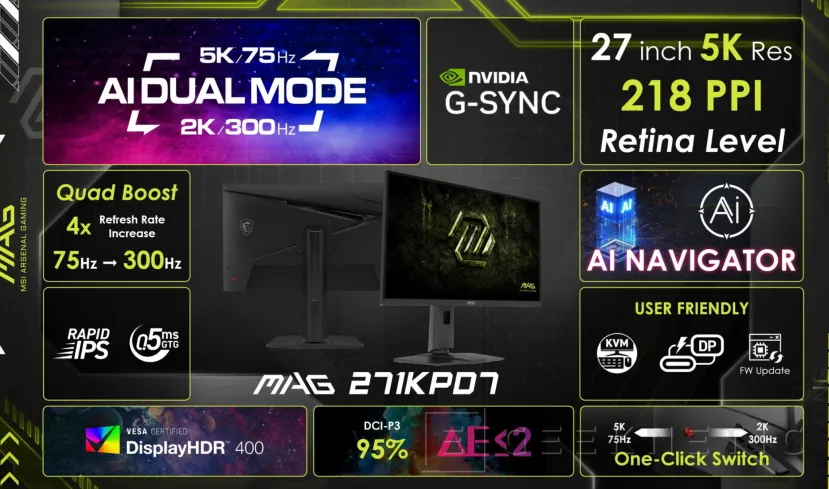 Geeknetic QD-OLED, Dual Mode et NVIDIA G-Sync Pulsar dans les nouveaux moniteurs de jeu MSI 8