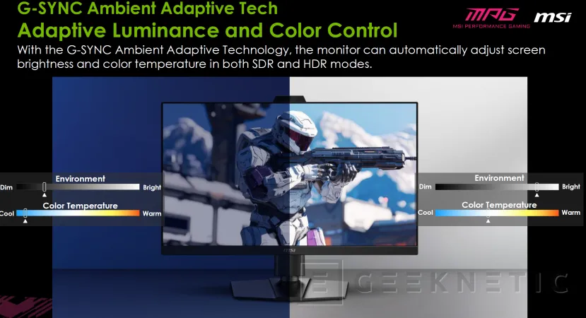 Geeknetic QD-OLED, Dual Mode et NVIDIA G-Sync Pulsar dans les nouveaux moniteurs de jeu MSI 5