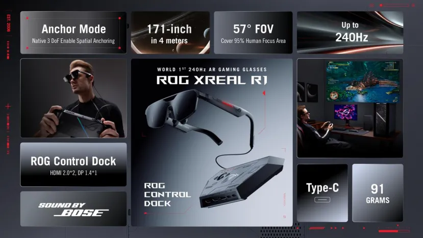 Fuite des nouvelles lunettes de jeu AR de Geeknetic ASUS ROG, jusqu'à 171 pouces et écran micro OLED 240 Hz 5