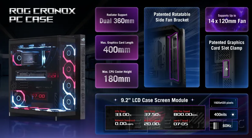 Écran Geeknetic de 9,2 pouces et design panoramique avec verre incurvé dans le nouveau boîtier ASUS ROG Cronox 2