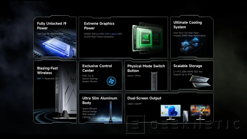 Geeknetic Minisforum met à jour l'AtomMan G7 Pro pour ajouter un RTX 5070 avec le Core i9 14900HX 2