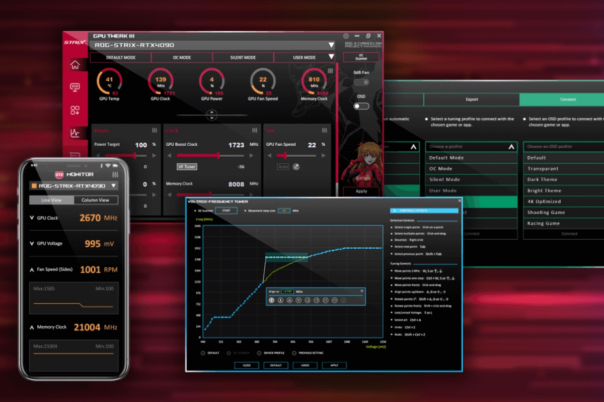 ASUS GPU Tweak III ajoute Level Sense pour détecter l'affaissement des cartes graphiques