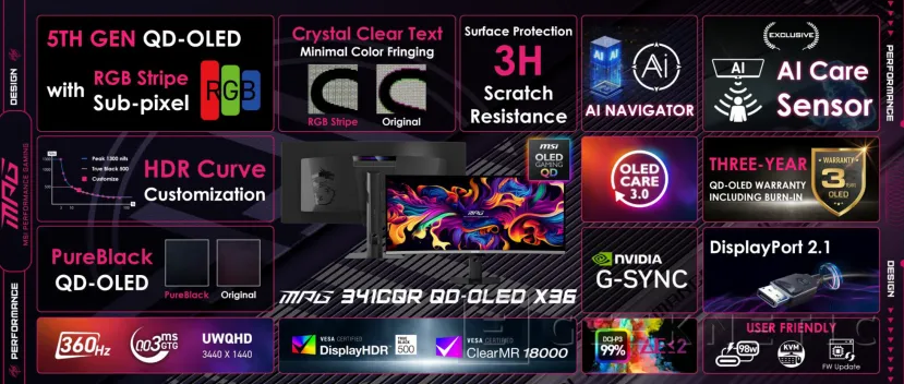 Geeknetic MSI présente son moniteur de jeu MPG 341CQR QD-OLED X36 avec dalle de cinquième génération à 360 HZ 3