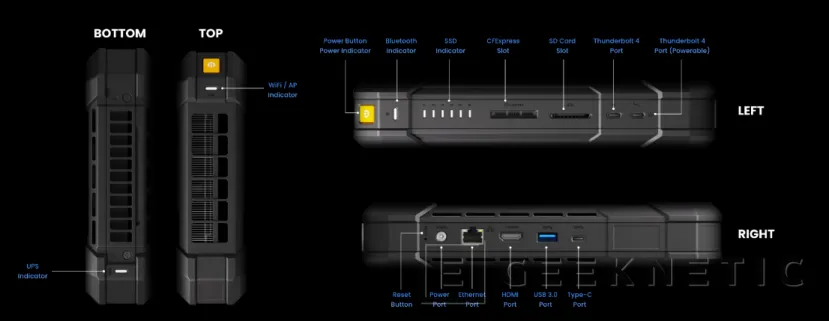 Geeknetic UnifyDrive UP6 : l'hybride entre NAS et Mini PC qui intègre un écran de 6 pouces et sa propre batterie 3