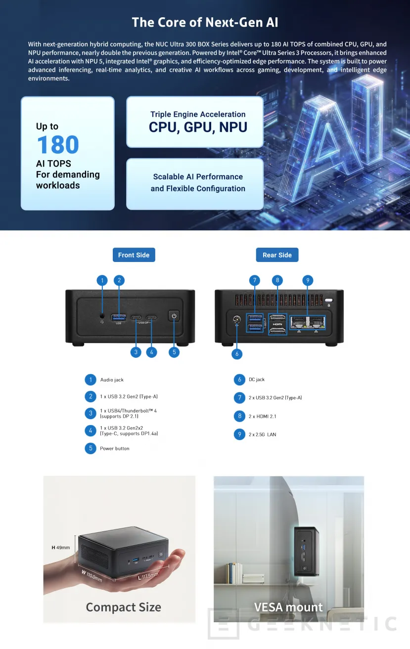 Geeknetic ASRock propose des MiniPC pour les entreprises et les environnements industriels avec le nouveau Intel Core Ultra 3 Series 4
