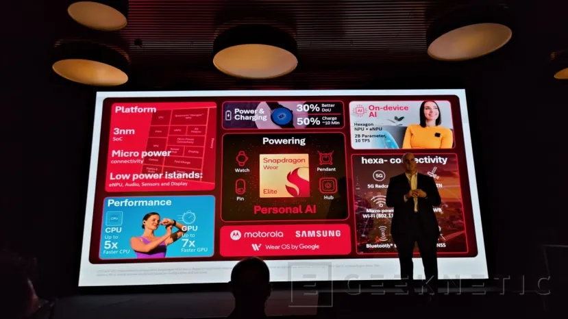 Geeknetic Samsung abandonne Exynos dans ses montres intelligentes : les Galaxy Watches utiliseront Snapdragon Wear Elite 2