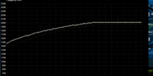 L&rsquo;utilitaire NV-UV pour Afterburner simplifie la sous-tension sur la série RTX 50