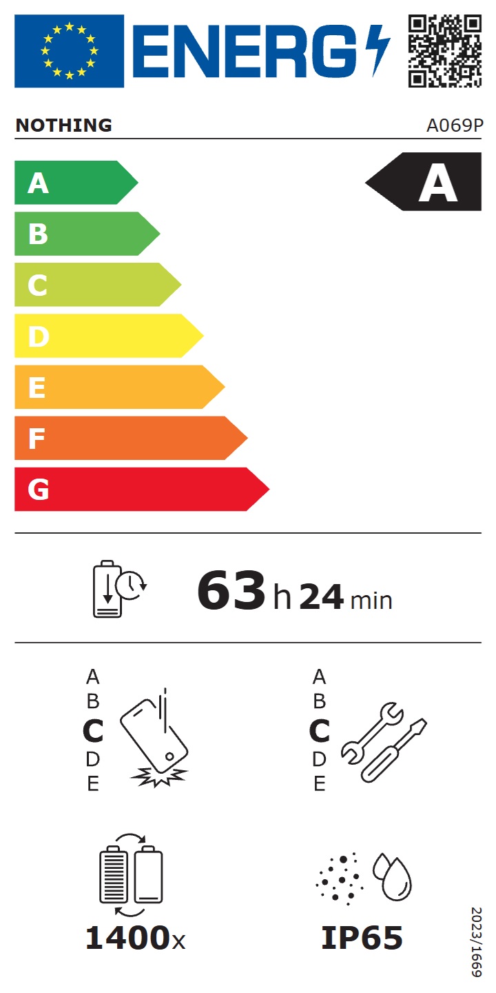 Nothing Phone (4a) Pro - A069P - Étiquette énergétique EPREL