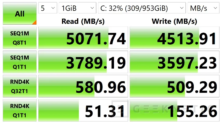 Examen de la mini station de travail Geeknetic Acer Veriton RA100 AI 28