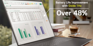 Les nouveaux écrans d&rsquo;ordinateurs portables de LG sont capables de passer de 120 Hz à seulement 1 Hz et d&rsquo;augmenter l&rsquo;autonomie de 48 %