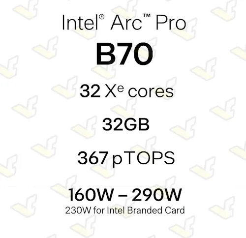 Geeknetic fuite Intel Arc Pro B70 avec 32 Go et jusqu'à 290 W 3
