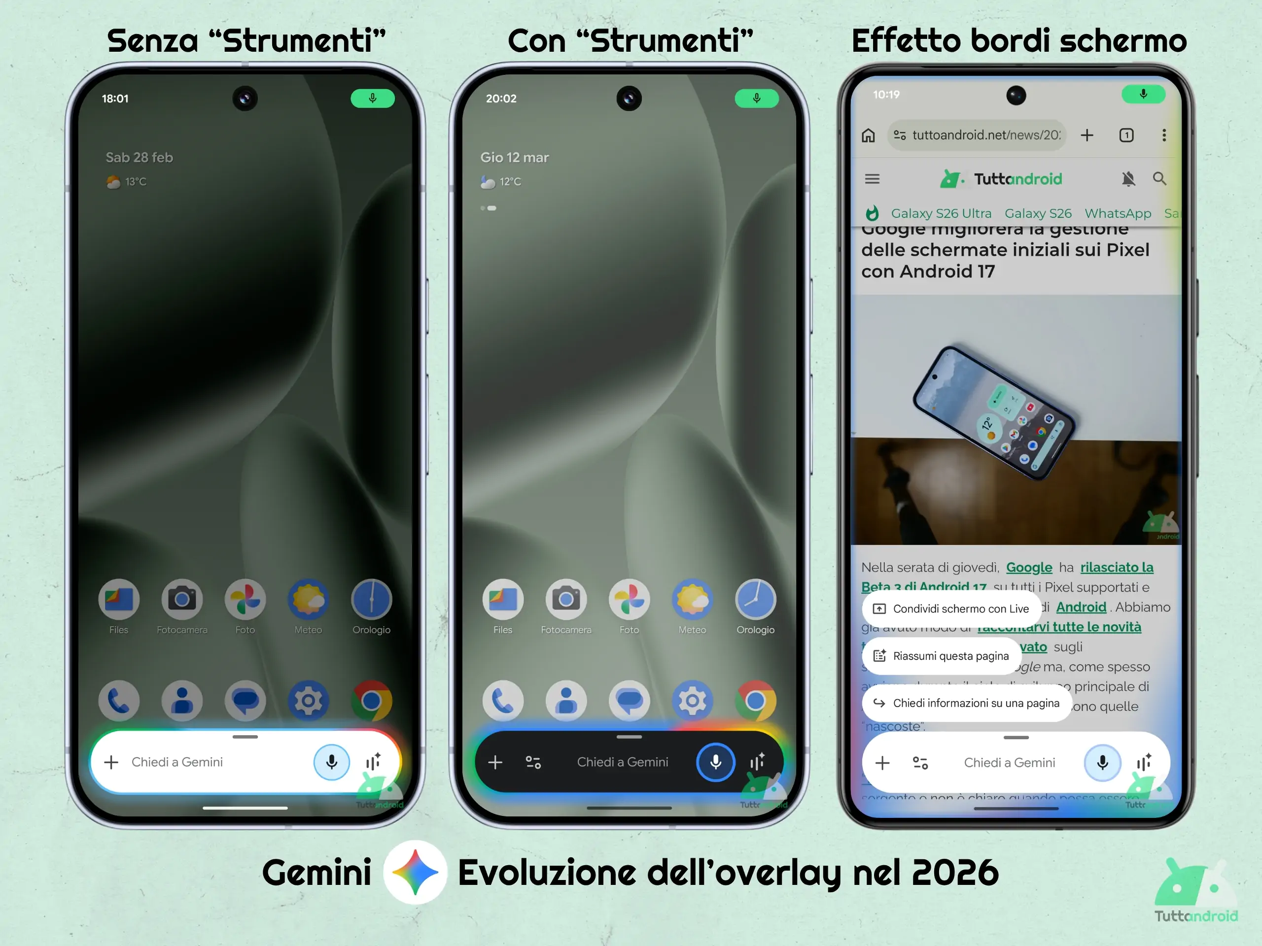 Overlay Gemini – dernières évolutions jusqu'en mars 2026