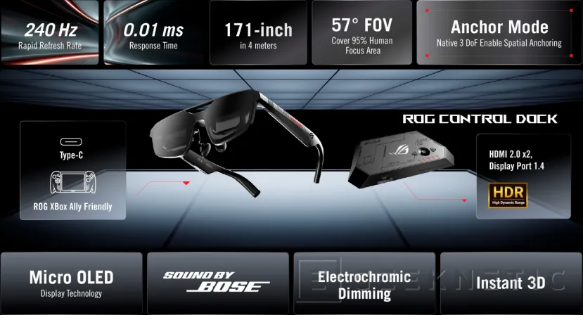 Geeknetic L'ASUS ROG XREAL R1 a déjà un prix en Espagne : 849 euros et disponibilité le 3 juin