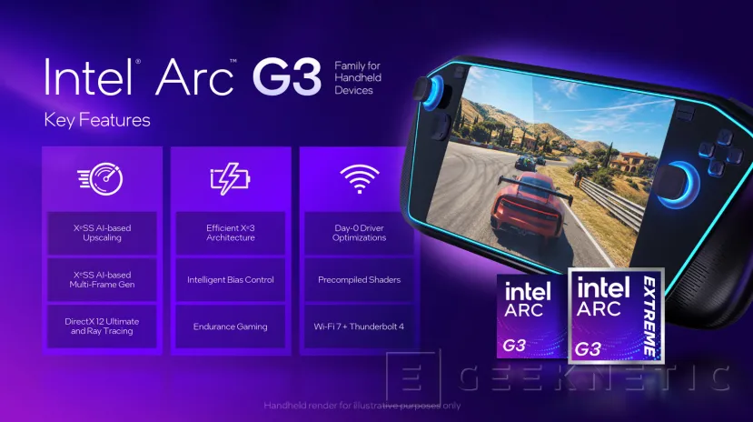 Geeknetic Intel lance officiellement les processeurs Arc G3 et Arc G3 Extreme pour consoles portables 2