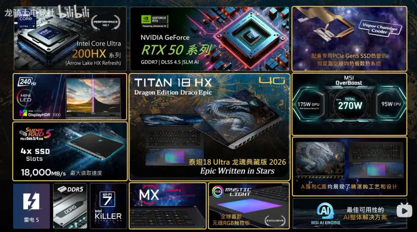 Geeknetic MSI fête ses 40 ans avec la carte MEG X870E ACE MAX et l'édition exclusive Titan 18 HX Draco Epic 2