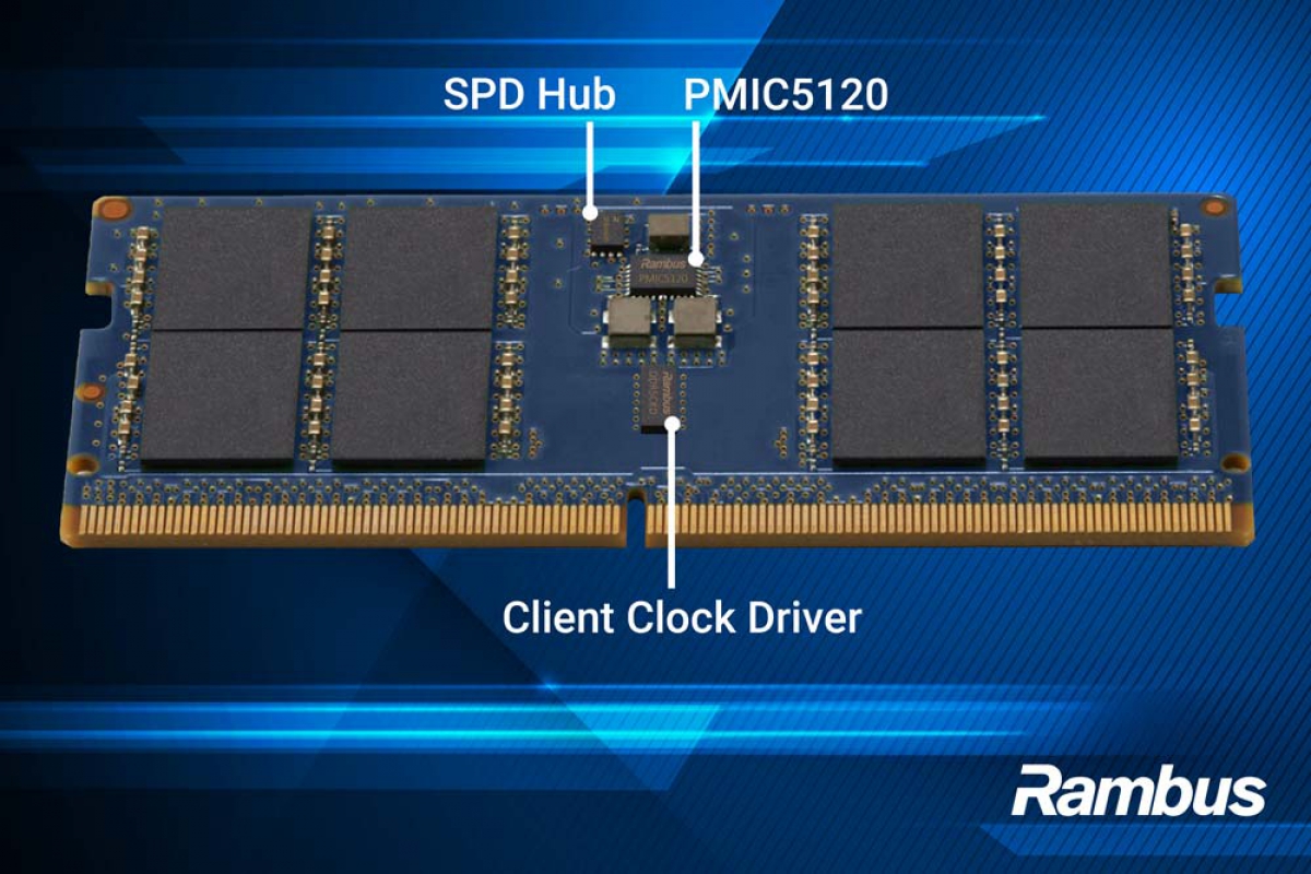 Nouveau chipset Rambus pour DDR5 : plus de stabilité et jusqu'à 9 600 MT/s pour les PC avec IA