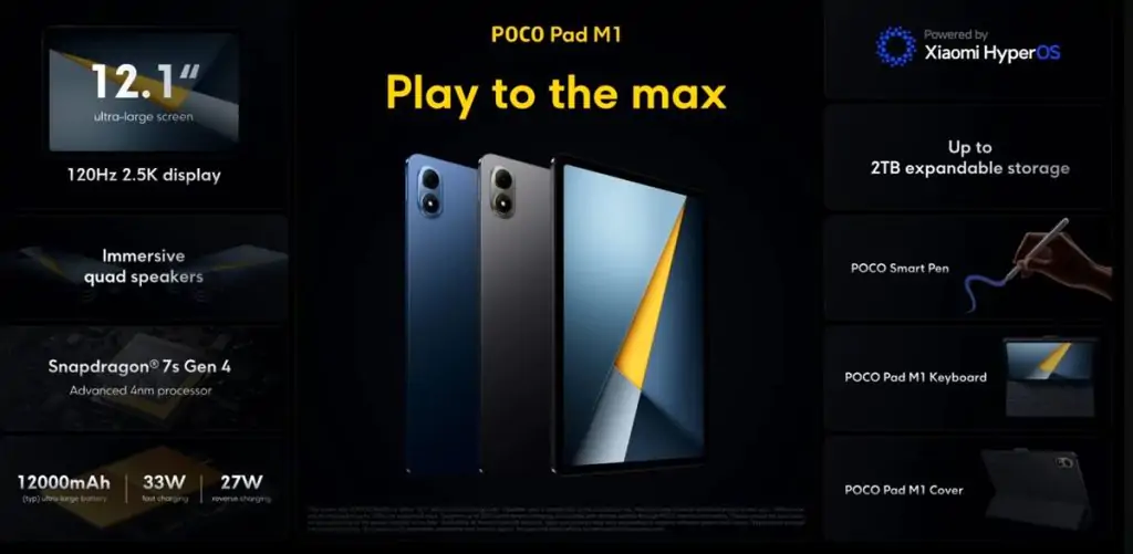 POCO Pad M1