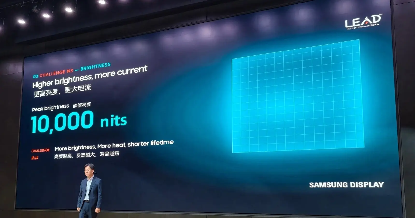 Samsung OLED M16