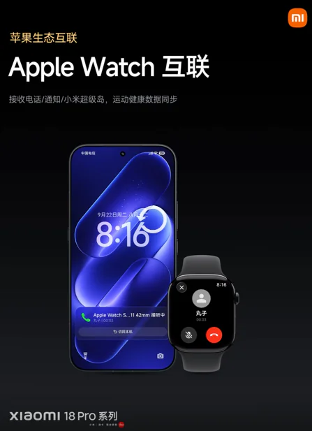 Montre Apple Xiaomi 18 Pro